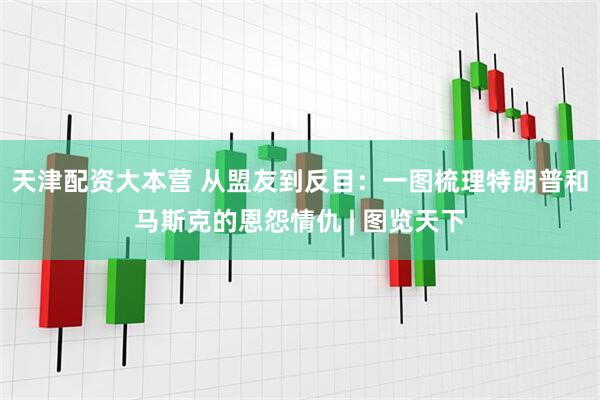 天津配资大本营 从盟友到反目：一图梳理特朗普和马斯克的恩怨情仇 | 图览天下